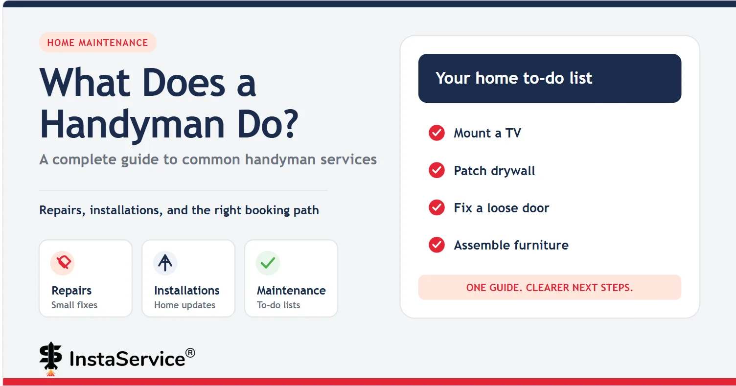What Does a Handyman Do? Complete List of Handyman Services
